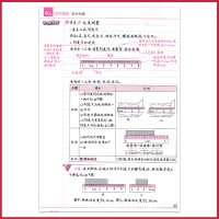 2021年衡水重点中学初中版状元手写笔记物理6.0全国通用版初一初二初三物理中考复习资料 初中学霸快速提分笔记教辅书
