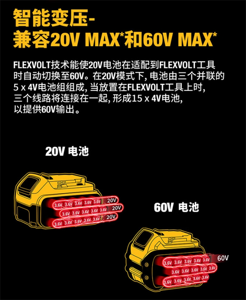 得伟锂电池20V 1.7Ah DCBP034 个高清大图