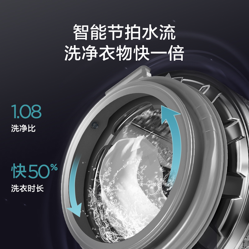美的(Midea) MD100T20PROFY 10公斤全自动直驱变频滚筒洗衣机家用 洗烘一体机