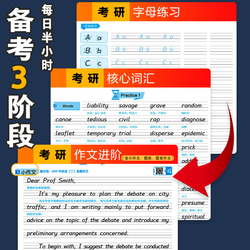 [考研综合3册装]考研政治+英语范文+英语素材 [正版]2025新版考研英语字帖衡水体高分写作范文学硕历年真题专硕政治考