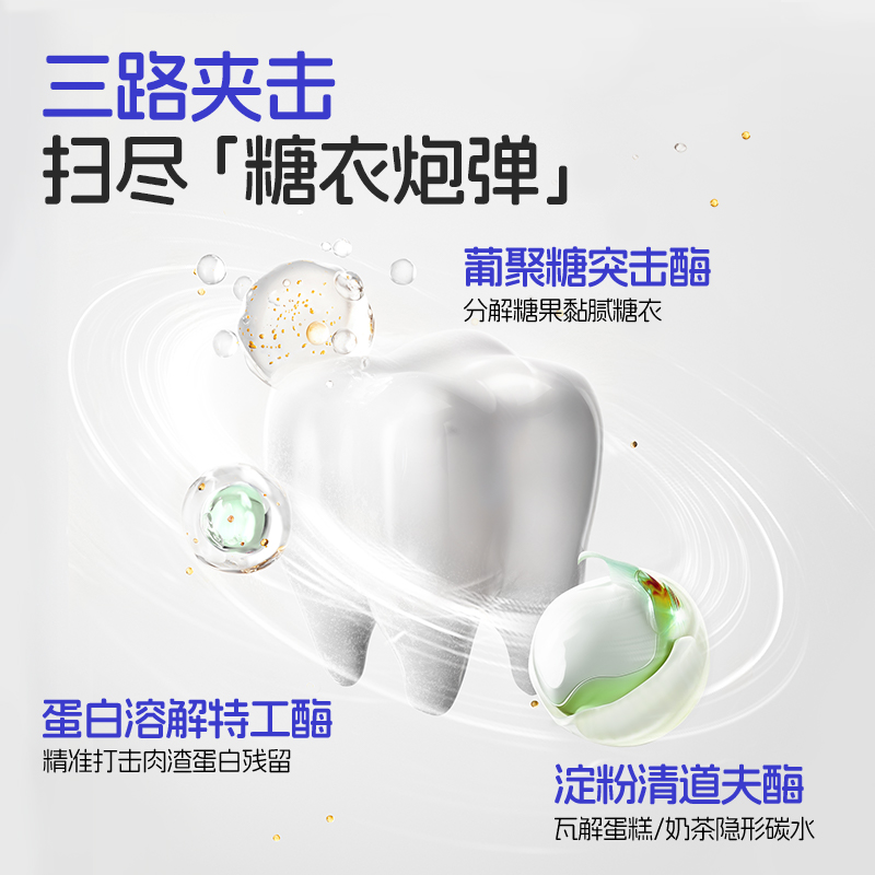 兔头妈妈 哆啦A梦儿童抗糖防蛀果味牙膏(草莓味)60g+3支牙刷高清大图