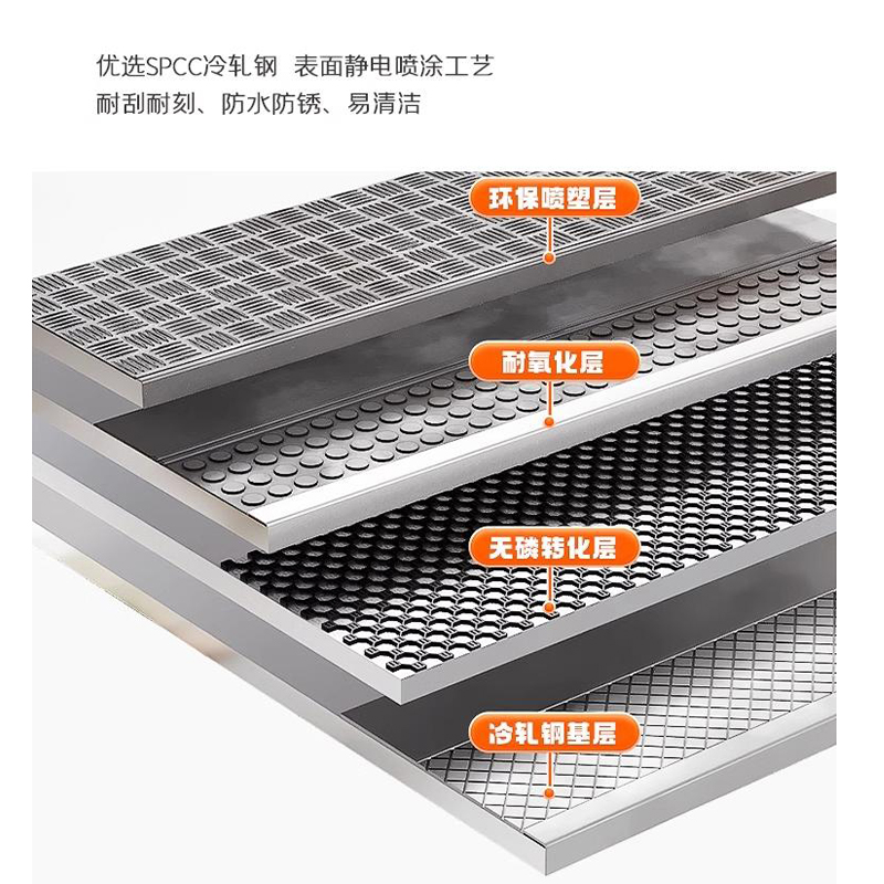 钢制办公桌1高清大图