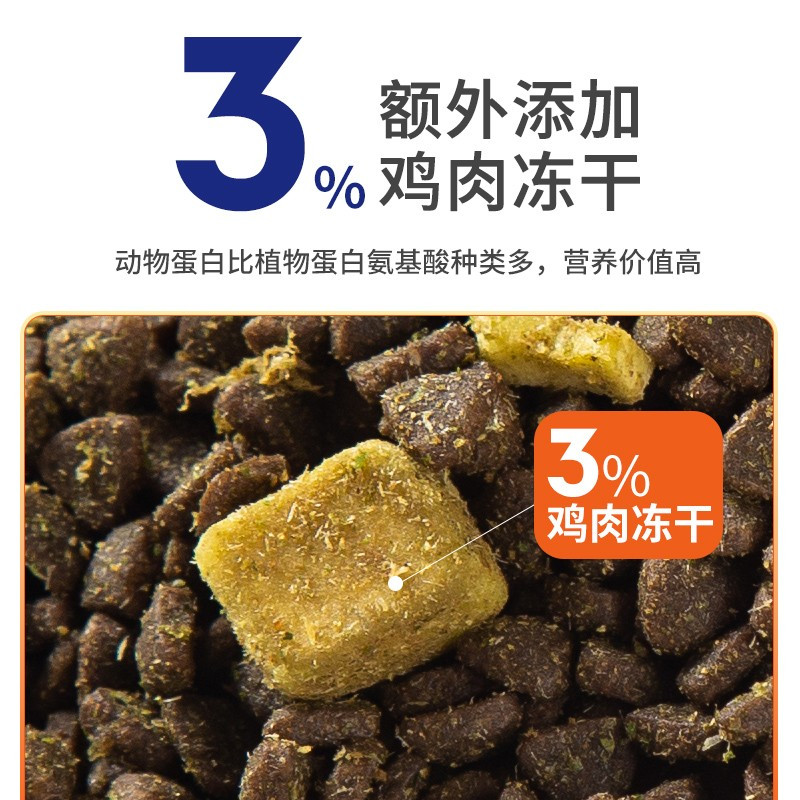 疯狂的主人全价冻干猫粮1kg 天然无谷低敏幼猫成猫全阶段鲜肉主粮添加益生菌肠道呵护