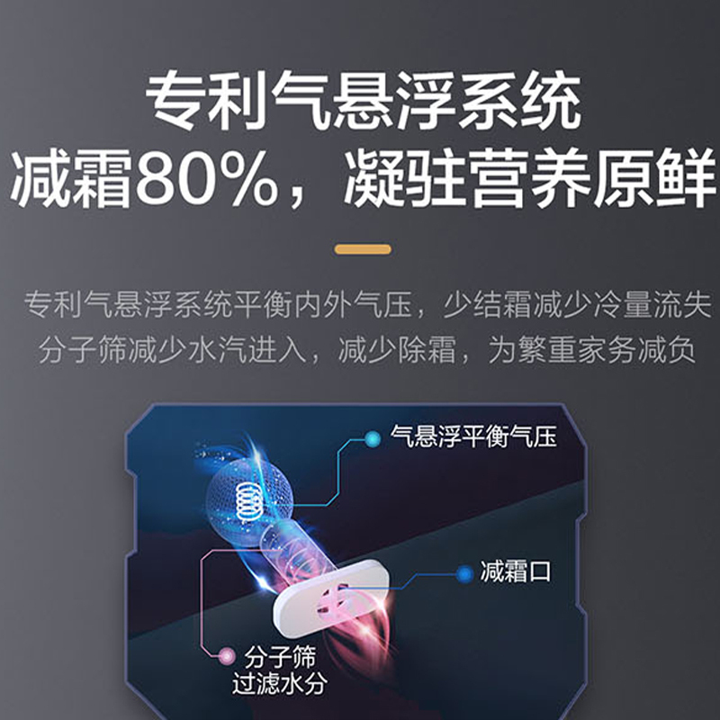 海尔(Haier)142升家用卧式冰柜冷柜小冰箱 减霜80% PCM内胆 断电保护 一级能效 BC/BD-142GHPC