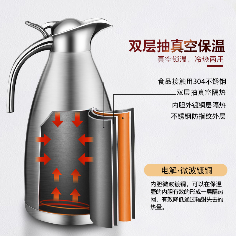[玻璃内胆]白色1000ML 不锈钢保温壶家用热水瓶大容量304保温瓶暖水壶开水瓶2升保温水壶