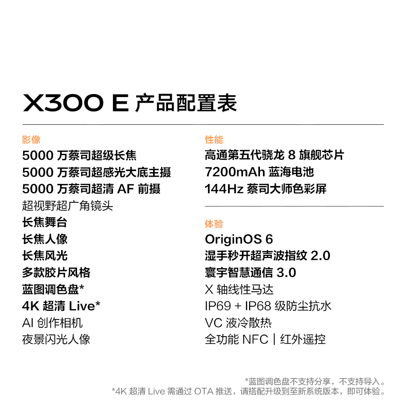[全新]vivo X300 E 月光白 12GB+256GB 7200mAh大电池 90W 第五代骁龙8芯 高清影像旗舰 耐用 X300E高清大图