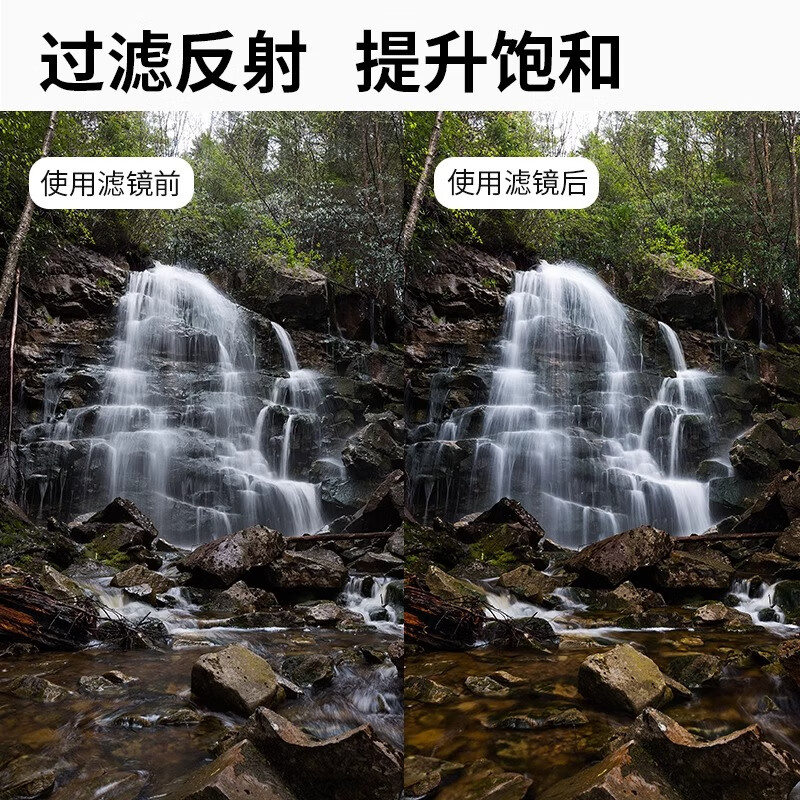 Slim PROII系列CPL偏振镜77mm滤镜双面多层镀膜偏光镜消除反光适用于佳能尼康索尼等镜头高清大图