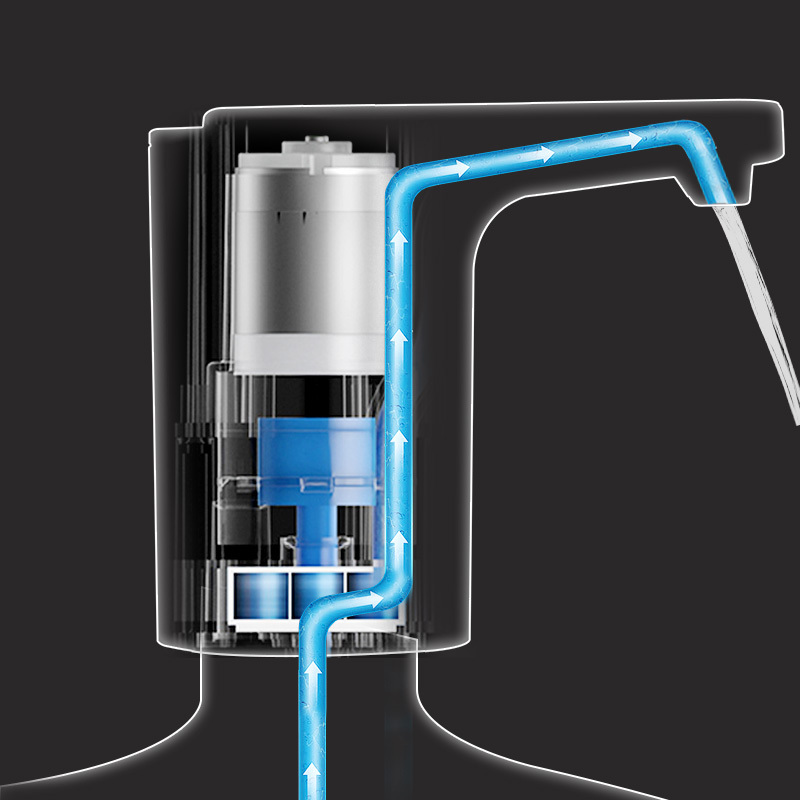 拜杰桶装水抽水器家用电动上水器低音压水器吸水器简约易安装白色抽水器