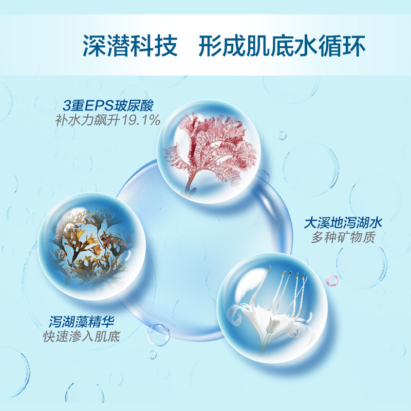(PROYA)珀莱雅套装护肤套装 水漾芯肌水乳精华三件套倍润型 水150ml+乳120ml+精华液40ml 滋润营养高清大图