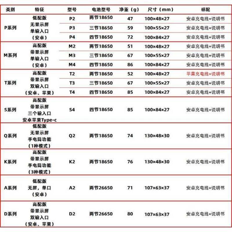 图书其它男士报价_参数_图片_视频_怎么样_问答-苏宁易购
