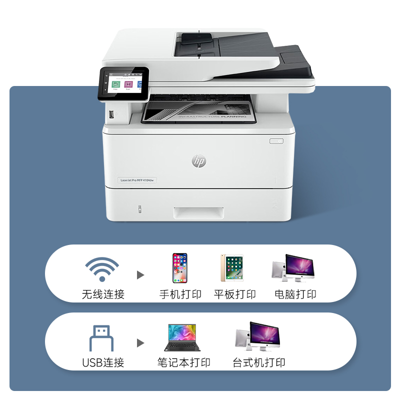 惠普329dw黑白激光多功能自动双面打印机A4无线复印扫描一体机办公专用3104fdw可连手机2061高清大图