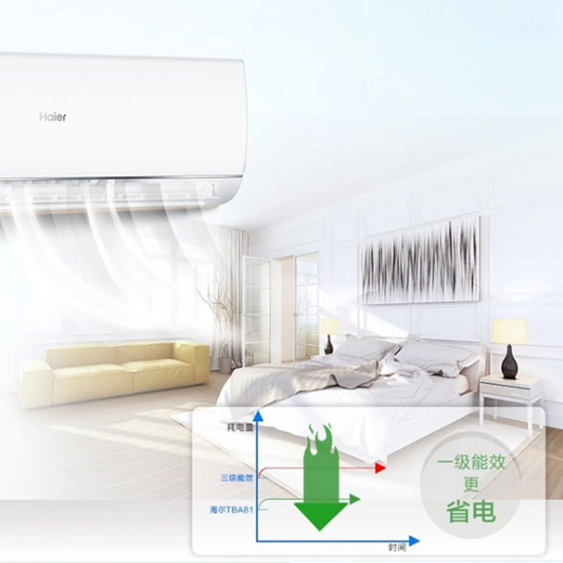 海尔家用空调KFR-35GW/03TBA81AU1套机1.5P变频白劲享
