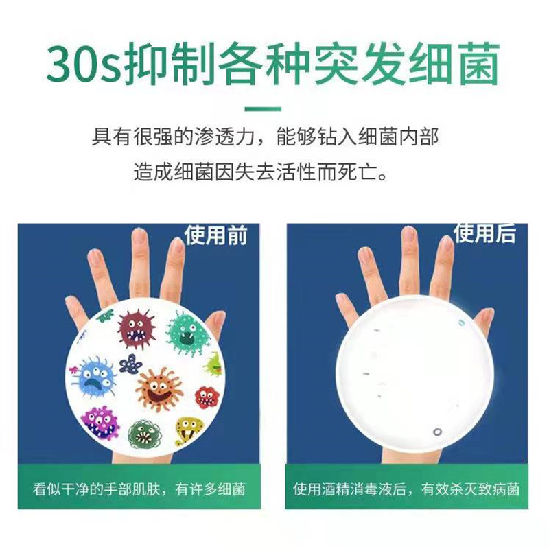 2500ml75%酒精医用级乙醇杀毒消毒液皮肤衣物家庭环境用杀毒高清大图