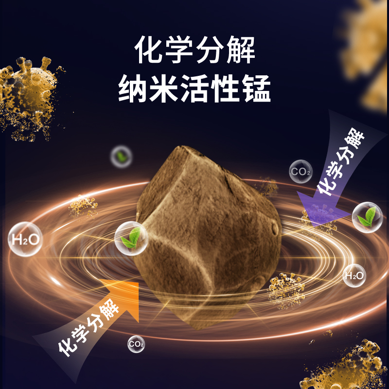 绿之源 MN25 高碘值除醛炭包 600g/盒(50g*12包) Z-7375高清大图