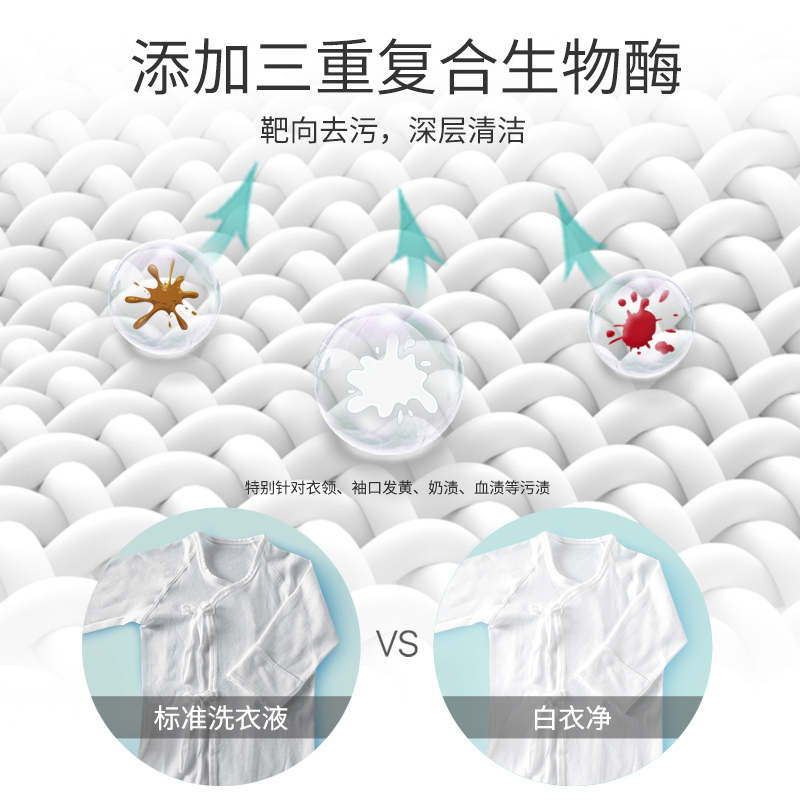 立白小白白白衣净80g白衣亮白彩衣洁净除菌持久留香高清大图
