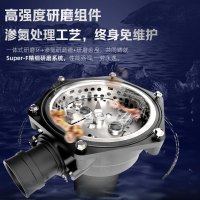 [25年新品]唯斯特姆W750Plus厨余垃圾处理器 家用智能粉碎机 精细研磨1级静音 自动反转防卡机 全免安装