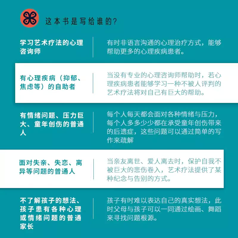 [正版]艺术心理疗法做自己人生的艺术家和心理咨询师 人民邮电 做自己心理医生 曼陀罗填色解压 情绪低落焦虑抑郁人生危机高清大图