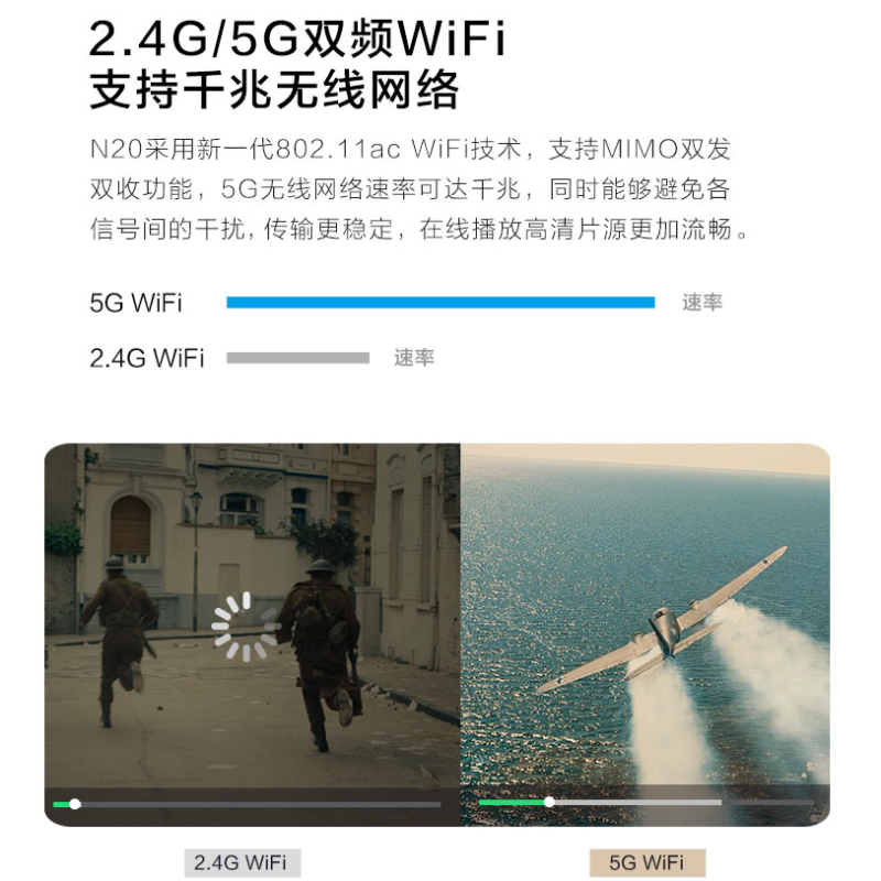 极米(XGIMI)N20 投影机 投影仪 家用(1080P分辨率 智能辅助矫正 哈曼卡顿音响 运动 补偿)