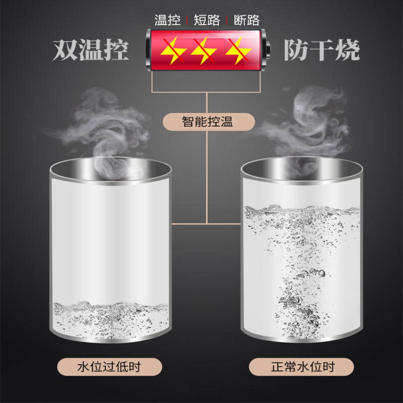 HMR-I6(红色 语音智能款 三水 加热一体机)2020年微废水