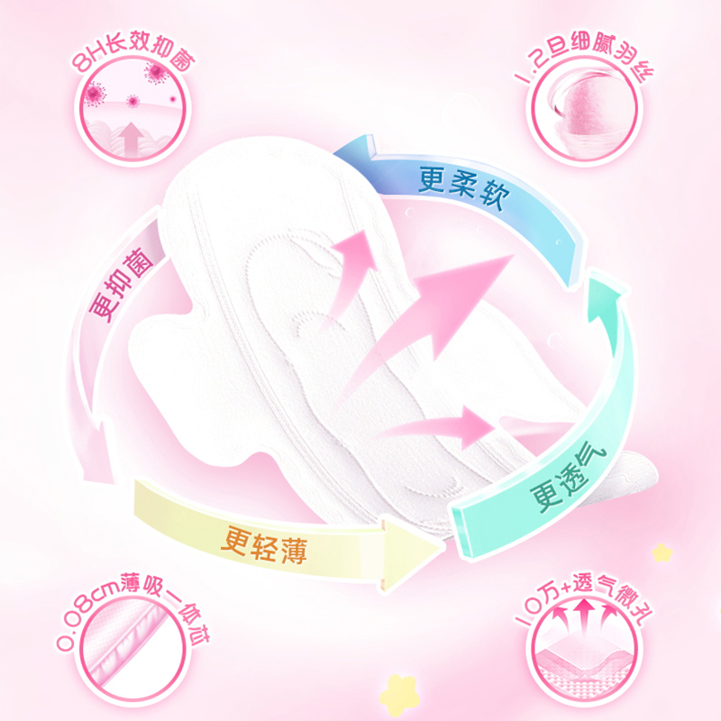 七度空间少女系列卫生巾48片组合(245mm4包275mm2包155mm1包)新老包装随机高清大图