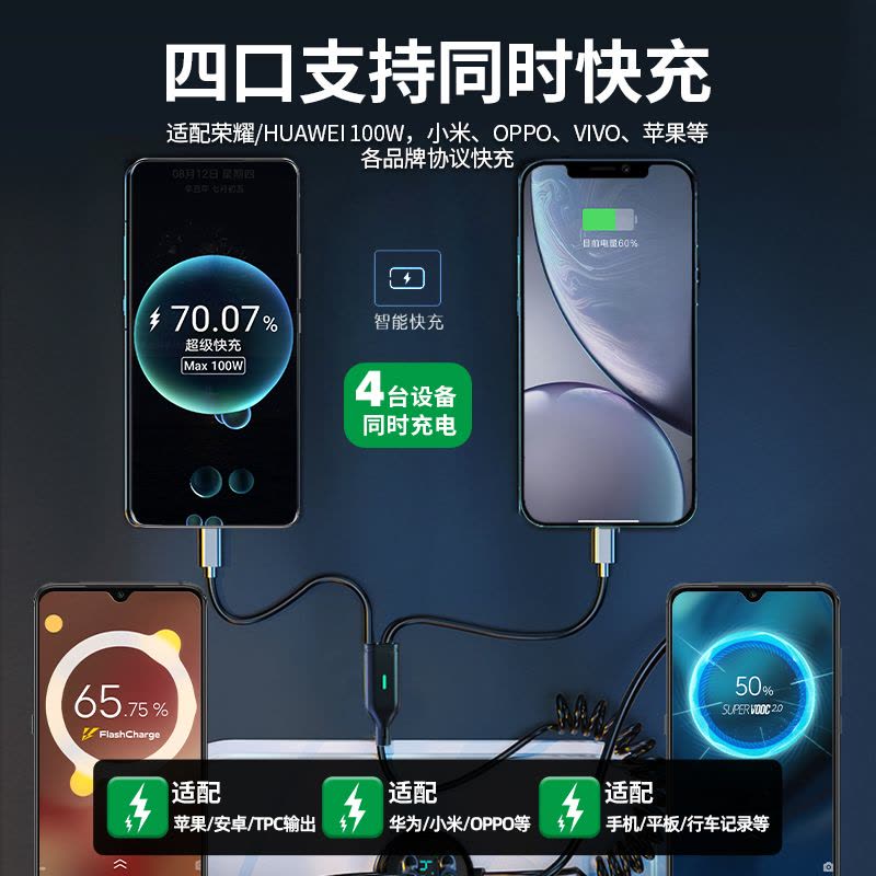 [补贴10%]纽曼车载充电器超级快充汽车用一拖三车充usb扩展点烟器转换插头图片