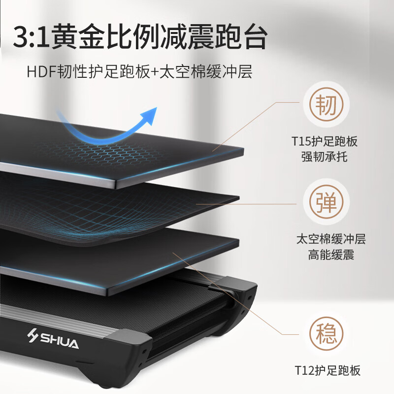 舒华家用跑步机家庭用E7爬坡走步机阿波罗减震室内静音可折叠马拉松 训练版-阿波罗减震/飞梭调节高清大图
