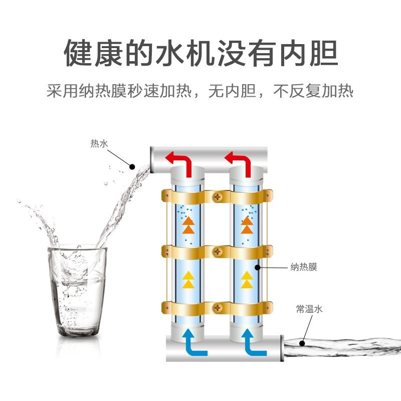 沁园(TRULIVA)饮水机 立式温热/冷热 家用即热式无胆秒速沸腾饮水机 温热