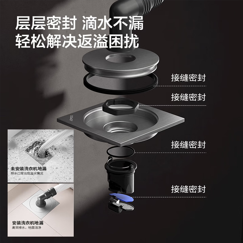 九牧(JOMOO)地漏洗衣机地漏排水地漏镍拉丝大排量淋浴地漏92540高清大图