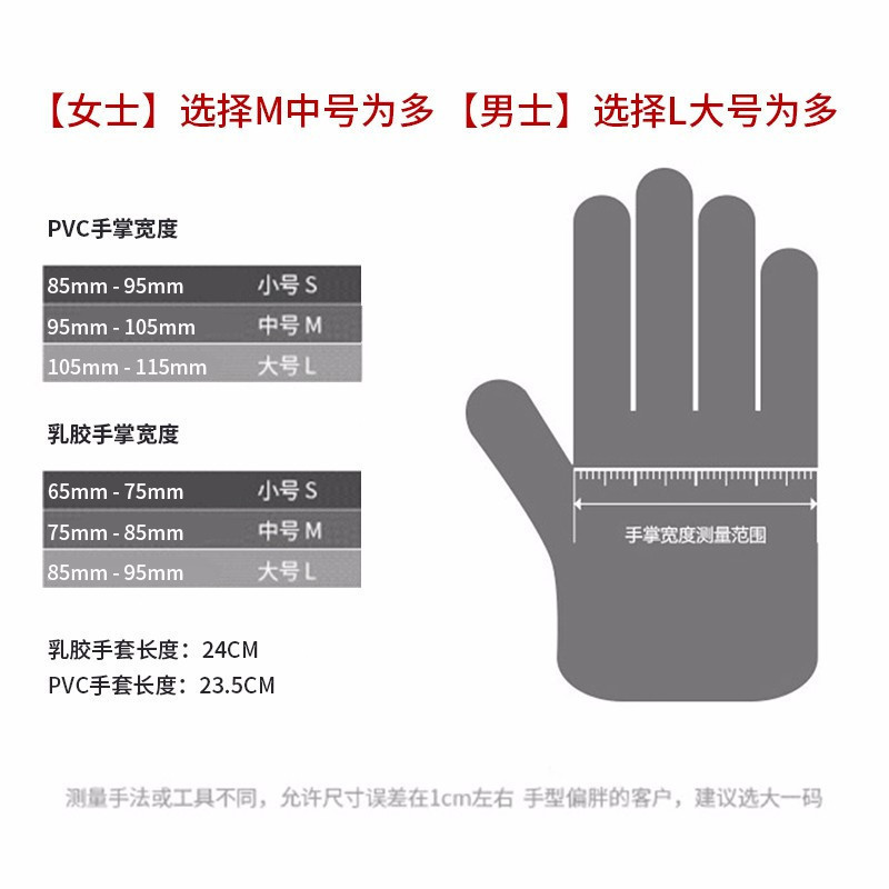 一次性手套乳胶手套PVC透明 100只一盒装