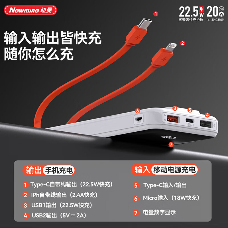 纽曼 10000毫安自带线快充数显移动源P03高清大图