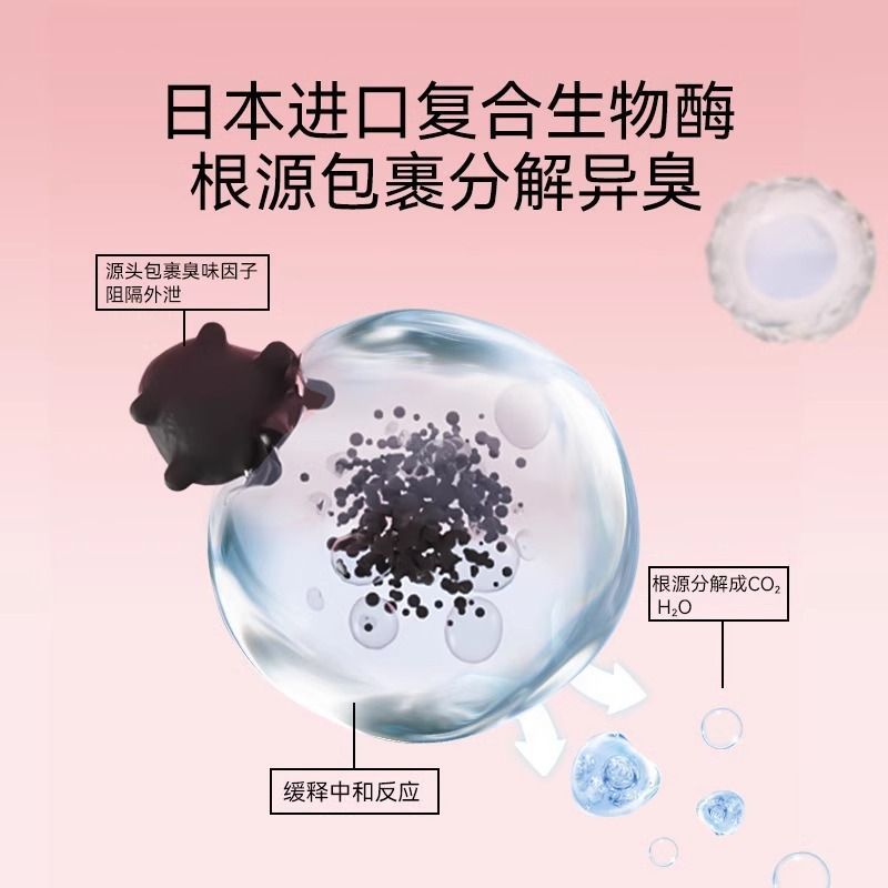 [补贴10%]宠物除臭剂狗狗猫咪消毒液生物酶除猫尿分解剂猫砂杀菌去尿味喷雾 升级强效 3秒除臭❤绿茶香[送喷壶]高清大图