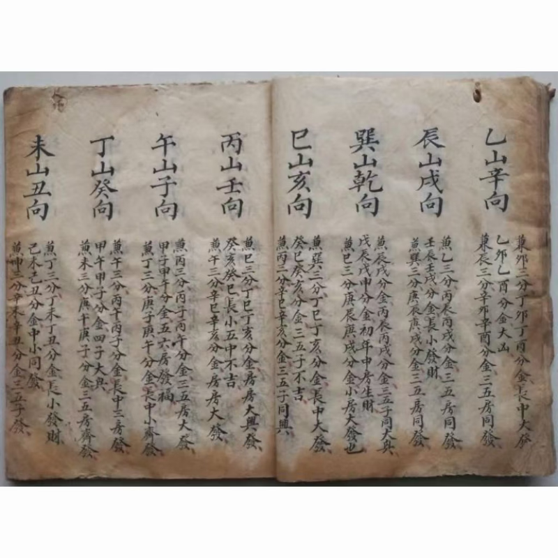 地理便览 二十四山向山龙阴阳点穴 入山寻水口明堂法诀 书法收藏高清大图