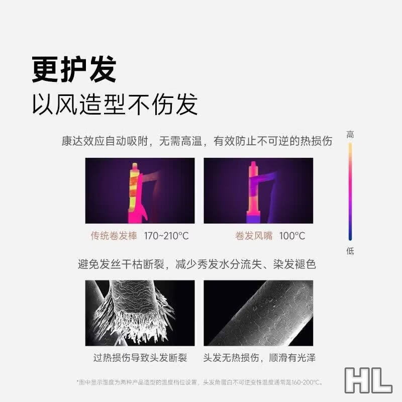 追觅P10口袋造型师高速吹风机负离子护发吹风筒大功率速干低噪Pocket便携旅行折叠电吹风节日礼物送礼 P10 Pro高清大图