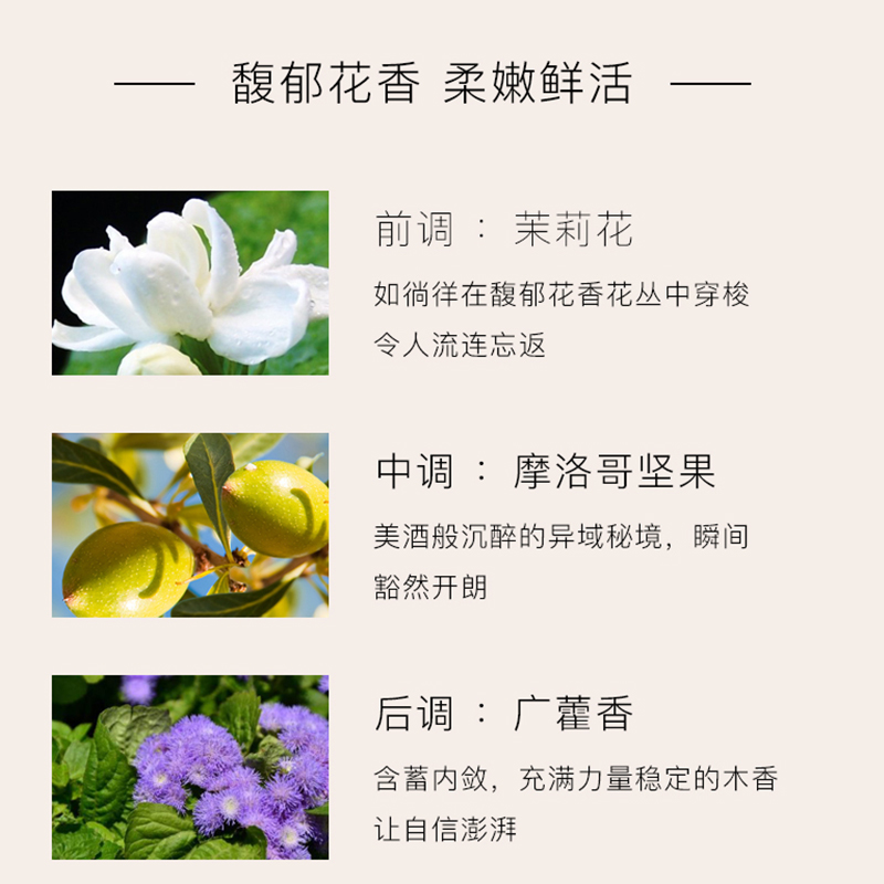 东方宝石 香氛沐浴油250ml(馥郁花香)高清大图