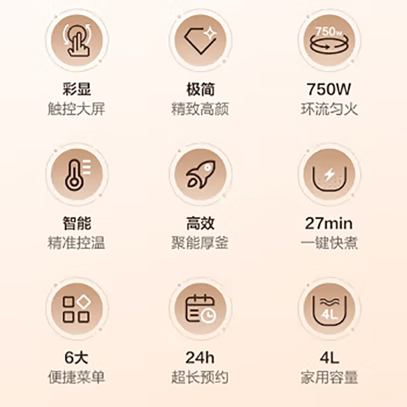 海尔(Haier) 触控彩显电饭煲 HRC-ZDCA15110 (XY) 单位:个 货期5-10天高清大图