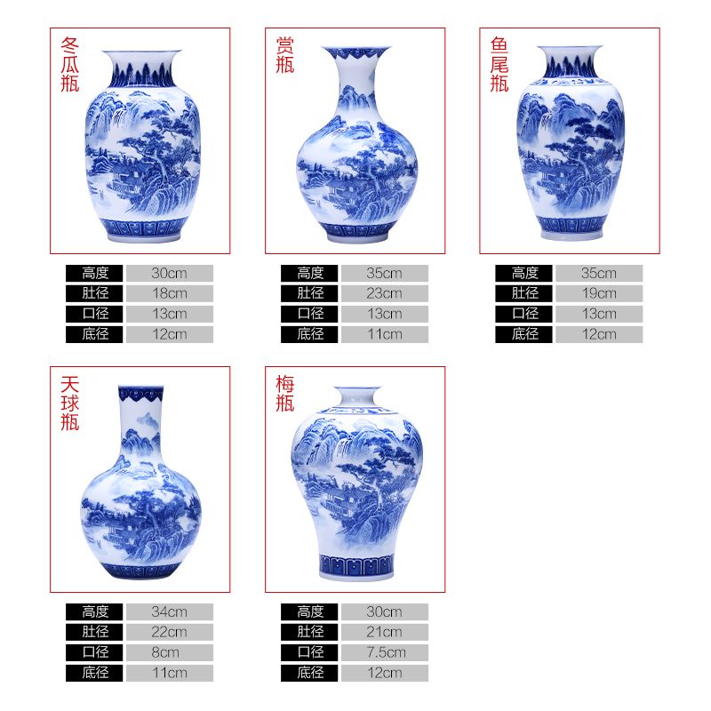 景德镇陶瓷器青花瓷花瓶摆件山水薄胎瓷瓶子中式客厅插花家居饰品 三维工匠 黄国财《粉彩江南秀色》梅瓶+送旋转底座高清大图