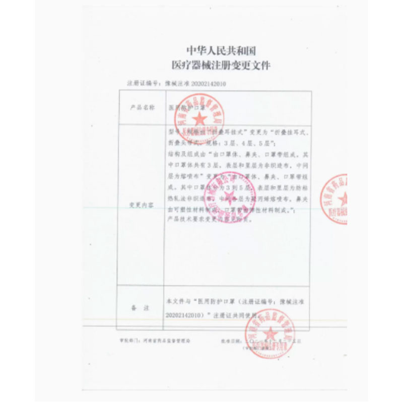 强盛n95医用防护口罩医疗级别医护专用头戴式20片/盒 50盒/箱 整箱装高清大图