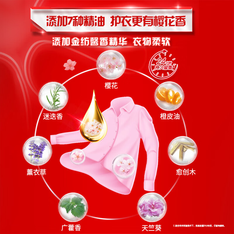 奥妙(OMO)全自动樱花洗衣液6斤高清大图