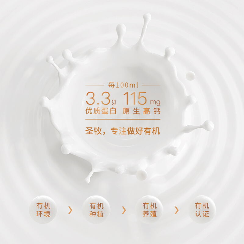 圣牧 有机纯牛奶 200ml*10盒*2提 送礼佳品高清大图