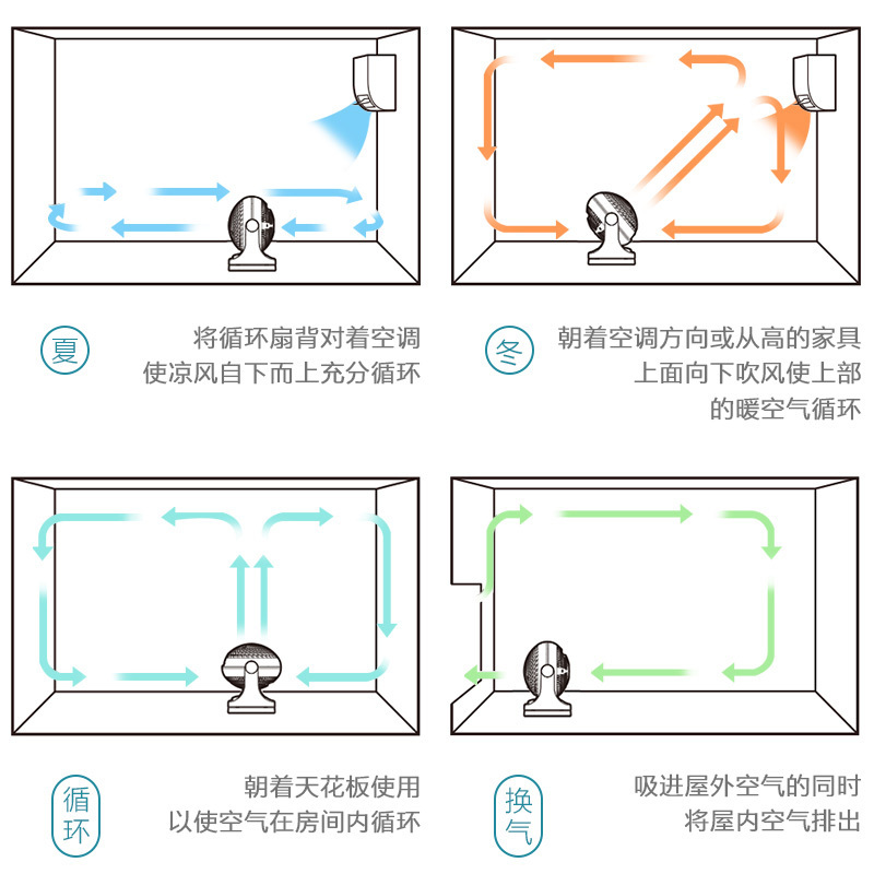 爱丽思(IRIS)电风扇空气循环扇台地两用摇头轻音扇涡轮立式小型大风量风扇