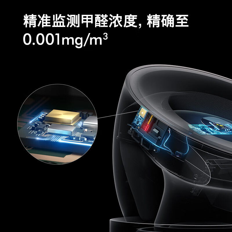 戴森(DYSON)BP04空气净化器旗舰款 大面积净化分解甲醛 输出洁净空气 五重传感器监测系统 [蓝金色]高清大图