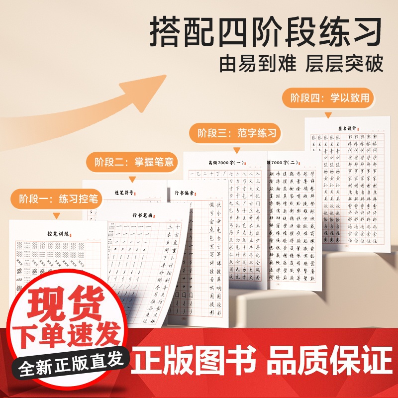行书速成字帖初学者行楷成人行书小学练字帖速成硬笔书法练字本初高中生男生女生临摹描红每日一练漂亮字体连笔字笔画偏旁控笔楷书高清大图