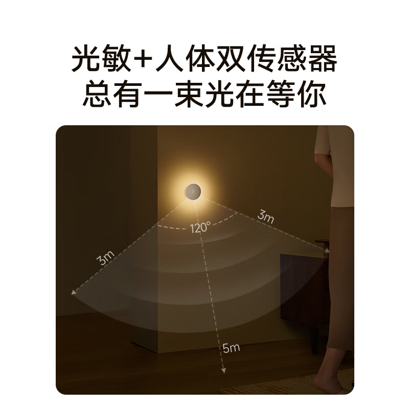 米家(MIJIA)小米米家夜灯3人体楼梯卫生间卧室睡觉婴儿喂奶灯具 9290041696高清大图