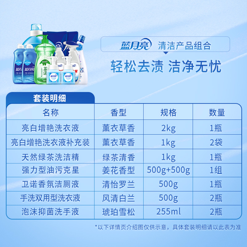 蓝月亮油污净500g瓶+瓶补洗衣液2kg袋装1kg2瓶洗洁精1kg洁厕液500g风清白兰500g2瓶洗手液255ml2瓶高清大图