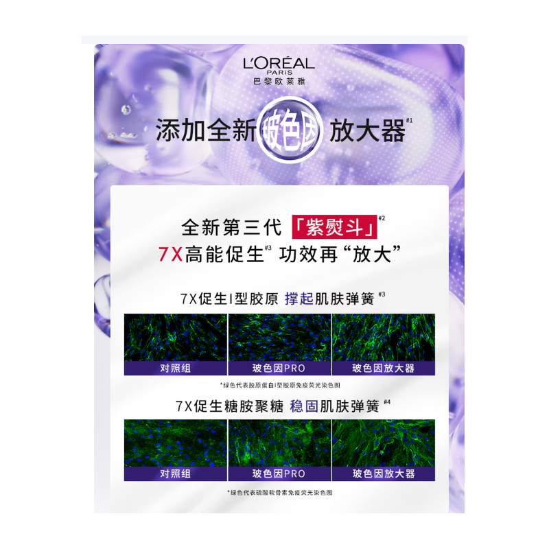 欧莱雅紫熨斗第三代全脸淡纹眼霜 60ml高清大图