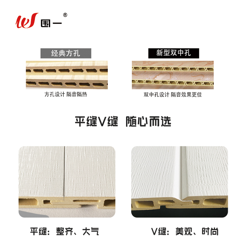 围一集成墙板400mm宽*9mm厚平方高清大图