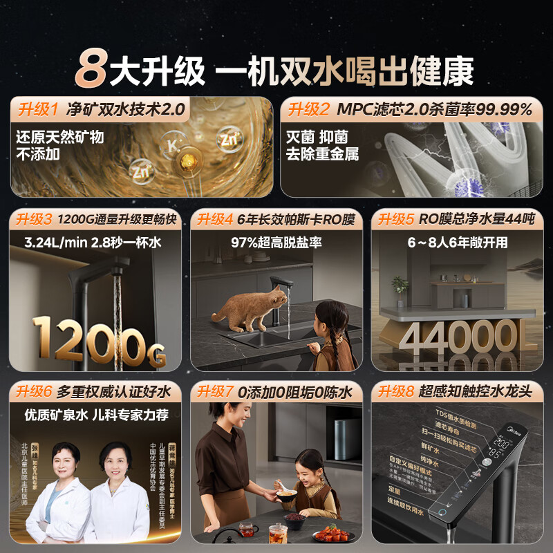 美的(Midea)家用净水机星河2.0净矿净水器双水直饮1200G 6年RO矿物质0阻垢剂 反渗透厨下式净饮机高清大图