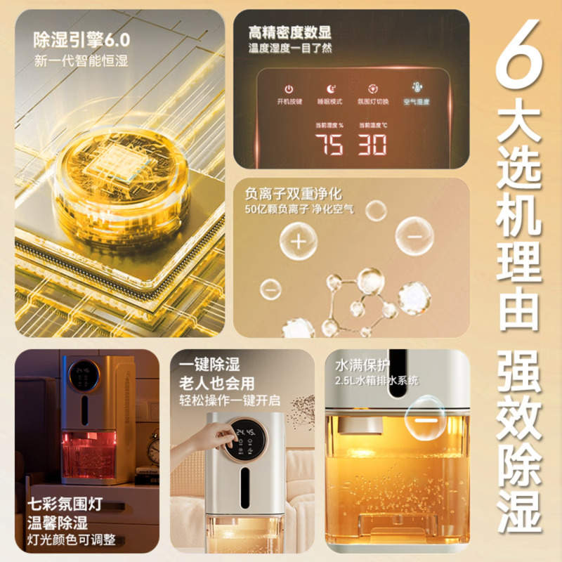 苏宁宜品除湿机/抽湿机 大除湿量 30-100㎡家用轻音防霉净化 抽湿器 吸湿器 地下室档案室 干衣机 防潮 1.5L