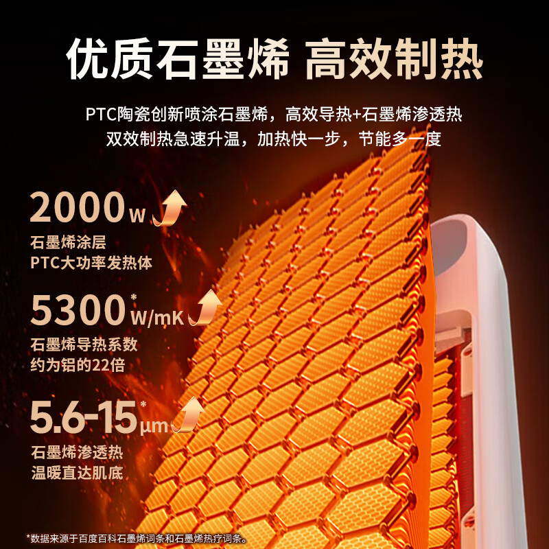 松下Panasonic DS-P2052CW(智能款)石墨烯暖风机 立式烤火炉办公室便携高清大图