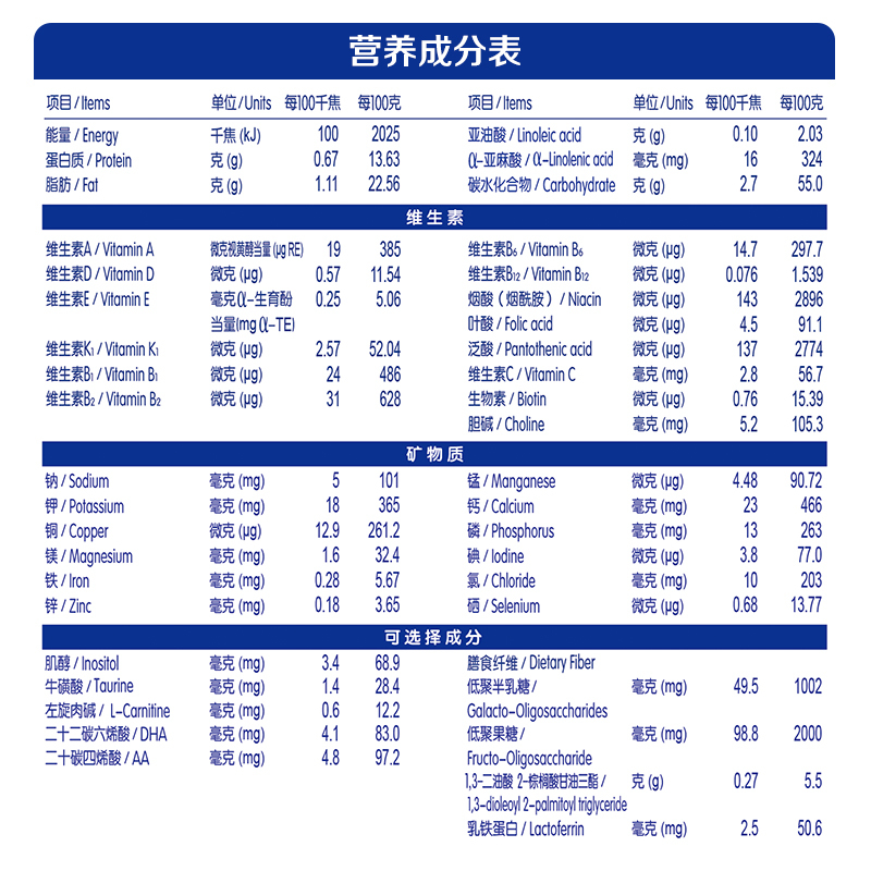 明一(wissun)[购2获3]美优然2段 婴幼儿配方牛奶粉 适合6-12月 罐装800g